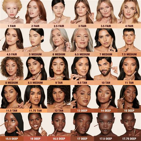 find your concealer shade.